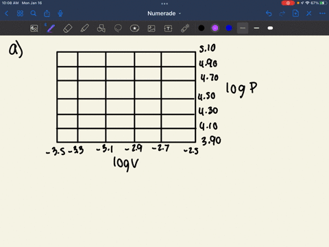 Memahami dan Menguasai Hiper Spesialisasi dalam Digital Marketing