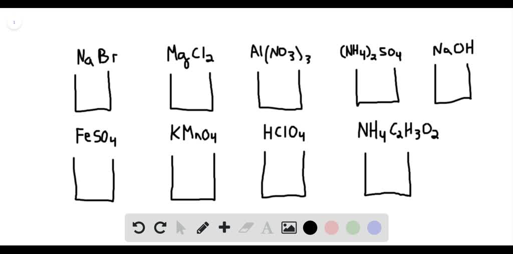 SOLVEDShow how each of the following strong electrolytes "breaks up