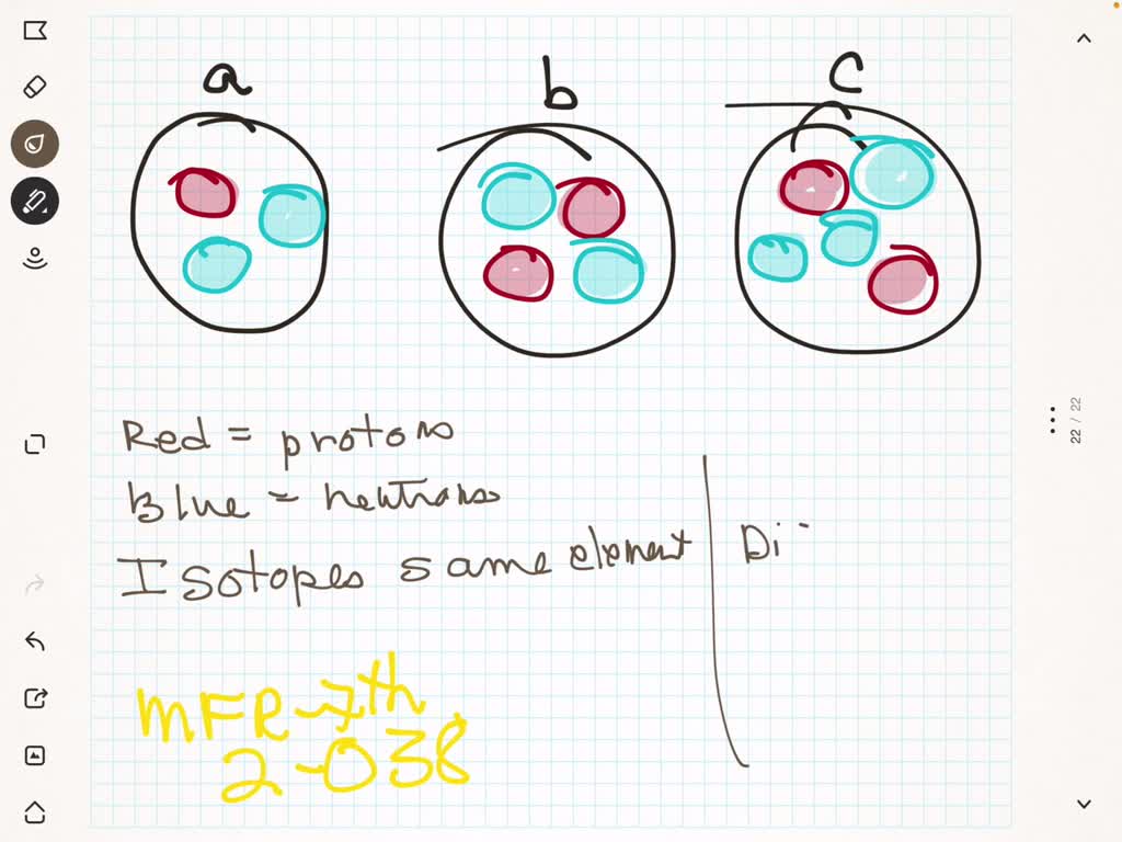 solved-of-the-following-particke-diagrams-represents-mixture-each