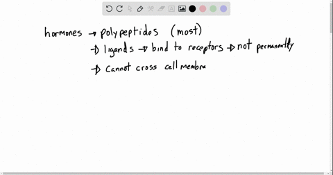 which-of-the-following-statements-about-polypeptide-hormones-is-false-a-they-bind-to-receptors-loc-2