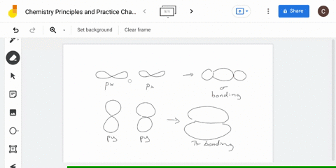 draw-two-types-of-bonding-molecular-orbitals-that-can-form-from-the-overlap-of-2-p-orbitals