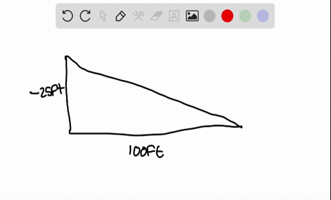 what-is-the-slope-or-grade-of-this-ski-slope-hint-the-ski-slope-drops-25-ft-vertically-for-every-100