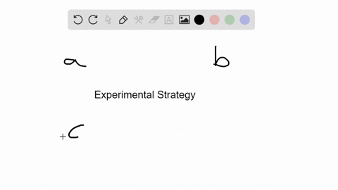 which-of-the-following-describes-the-experimental-strategy-that-was-used-in-deciphering-the-genetic-