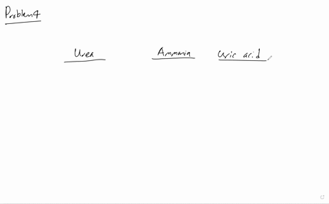 what-are-the-three-types-of-nitrogenous-wastes-which-animals-are-most-likely-to-excrete-each-one-and