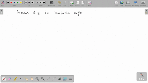 a-cyclic-process-is-shown-in-figure-work-done-during-isobaric-expansion-is-a-1600-mathrmj-b-100-math