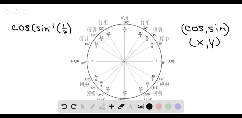 SOLVED Find The Exact Value Without A Calculator Cos sin 1 1 2 
