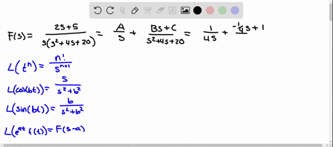 determine-a-function-ft-that-has-the-given-laplace-transform-fs-fsfrac2-s5slefts24-s20right-2