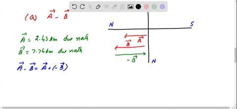 one-displacement-vector-overrightarrowmathrma-has-a-magnitude-of-243-mathrmkm-and-points-due-north-a