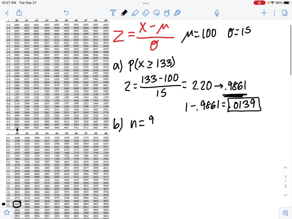 solved-10-mensa-membership-in-mensa-requires-an-iq-score-above-131-5