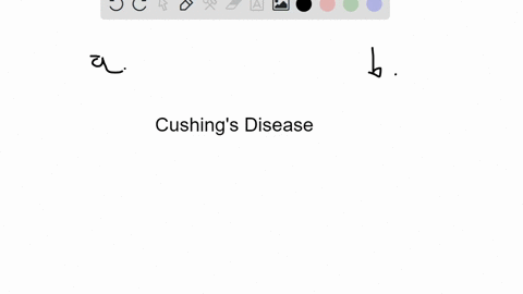 cushings-disease-is-a-disorder-caused-by-______-a-abnormally-low-levels-of-cortisol-b-abnormally-hig