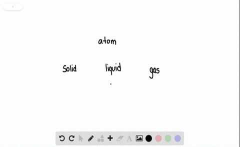 which-of-the-following-is-true-about-an-individual-atom-explain-a-an-individual-atom-should-be-con-3