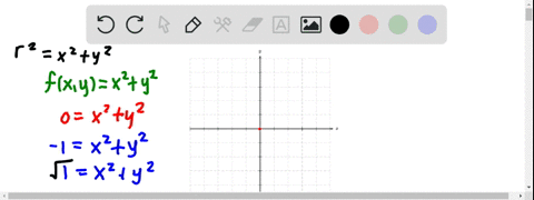 sketch-a-contour-diagram-for-the-function-with-at-least-four-labeled-contours-describe-in-words-th-7