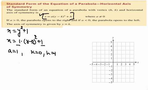 use-the-equation-of-the-parabola-in-standard-form-xay-k2h-to-determine-the-coordinates-of-the-ver-10