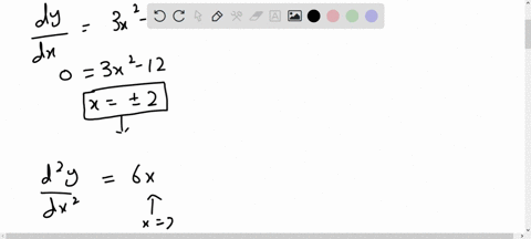 for-each-function-fx-find-any-relative-extrema-and-points-of-inflexion-state-the-coordinates-of-any-