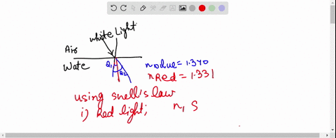 the-index-of-refraction-for-red-light-in-water-is-1331-and-that-for-blue-light-is-1340-if-a-ray-of-w