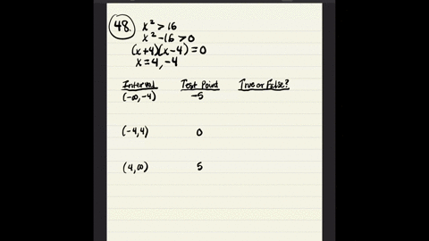solve-each-quadratic-inequality-write-each-solution-set-in-interval-notation-x216