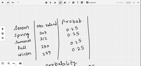a-identify-the-expected-distribution-and-state-h_0-and-h_a-b-find-the-critical-value-and-identify--5