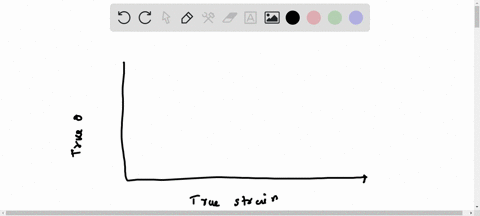 using-the-data-in-problem-628-and-equations-615616-and-618-mathrma-generate-a-true-stress-true-strai