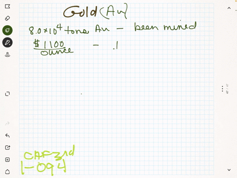it-has-been-estimated-that-80-times-104-tons-of-gold-have-been-mined-assume-gold-costs-1100-per-ounc