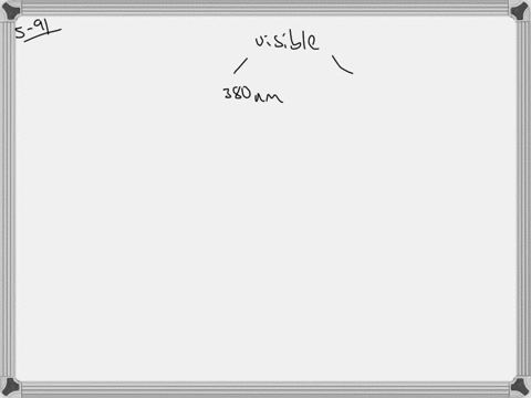 indicate-the-region-of-the-spectrum-for-each-of-the-following-wavelengths-of-light-a-320-mathrmnm--2