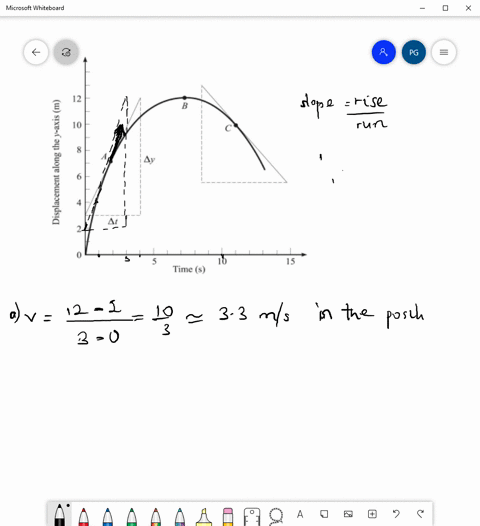 for-the-object-whose-motion-is-plotted-in-fig-2-2-find-as-best-you-can-its-instantaneous-velocity-at