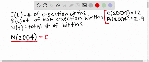 the-graph-below-shows-the-number-of-births-in-the-united-states-in-millions-from-1970-2004-here-ct-r