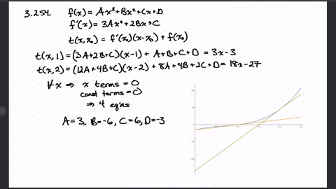 find-a-b-c-d-such-that-the-graph-of-fxa-x3b-x2-c-xd-is-tangent-to-the-line-y3-x-3-at-the-point-10-an