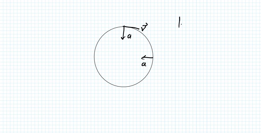 can-centripetal-acceleration-change-the-speed-of-a-particle-undergoing