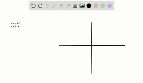 match-each-inequality-with-one-of-the-graphs-a-d-graph-cant-copy-xy2