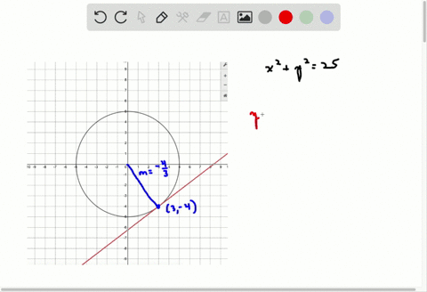 a-find-an-equation-for-the-line-tangent-to-the-circle-x2y225-at-the-point-3-4-see-the-figure-b-at--2