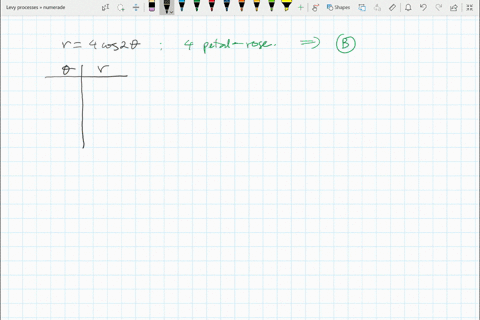 in-exercises-23-26-match-the-graph-with-its-polar-equation-the-graphs-are-labeled-a-b-c-and-d-a-gr-2