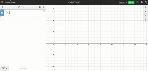 match-the-parametric-equations-with-the-graphs-labeled-i-vi-give-reasons-for-your-choices-do-not-u-6