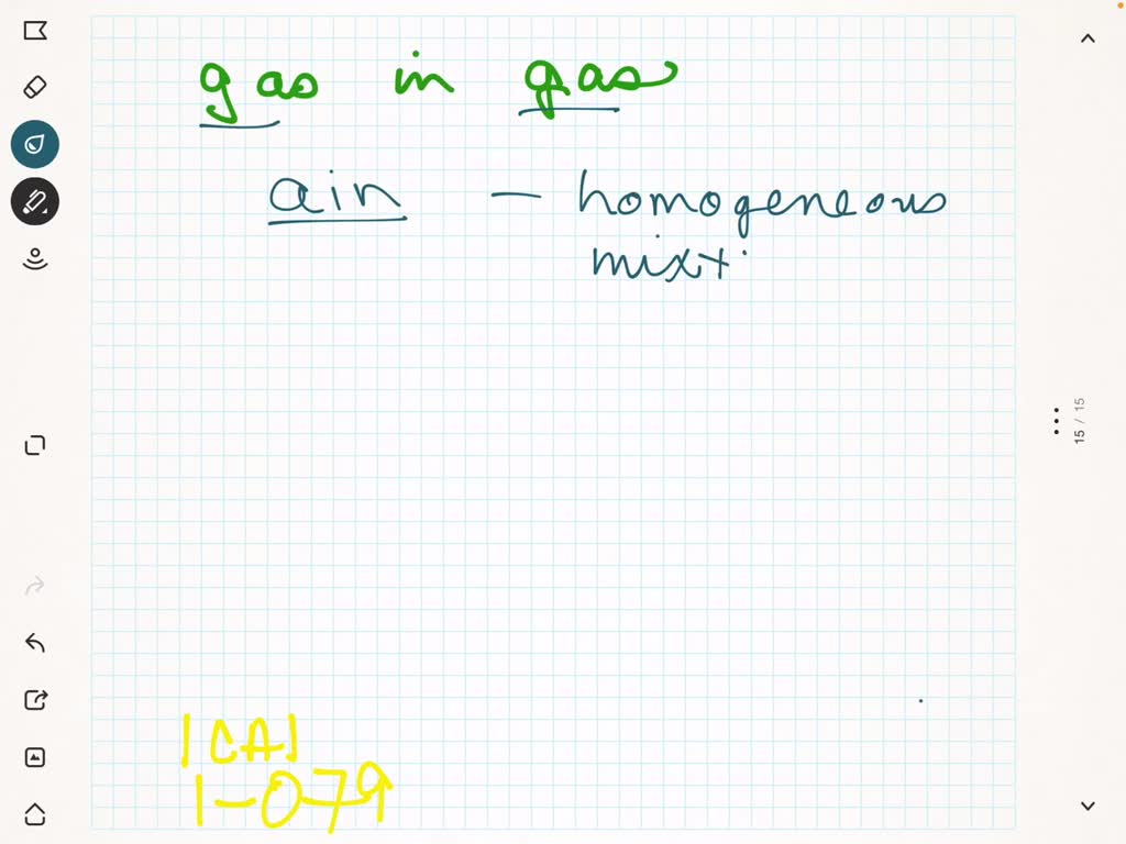 SOLVEDGive an example of a gas dissolved in another gas. Is this
