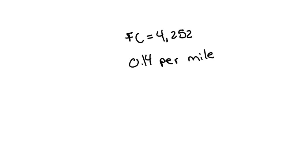 SOLVEDCost of Driving a Car The annual fixed costs of owning a small