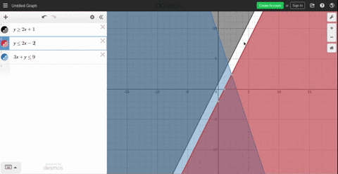 solve-each-system-of-inequalities-by-graphing-beginarrayly-geq-2-x1-y-leq-2-x-2-3-xy-leq-9endarray