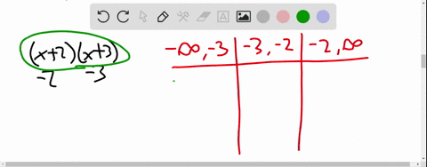 solve-the-nonlinear-inequality-express-the-solution-using-interval-notation-and-graph-the-solutio-47