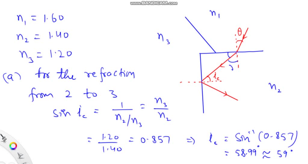 SOLVEDTotal Internal Reflection In Fig. 3359, light initially in
