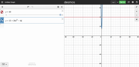 solve-the-given-problems-use-a-calculator-to-solve-if-necessary-the-angle-theta-in-degrees-of-a-robo