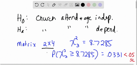 bara-research-group-conducted-a-survey-about-church-attendance-the-survey-respondents-were-asked-abo