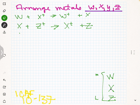 a-use-the-following-results-to-arrange-the-four-metals-w-x-y-z-in-the-vertical-column-on-the-right-f