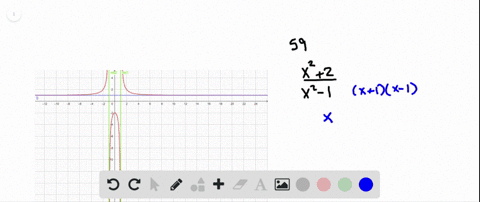 ⏩SOLVED:In Exercises 55-62, use a method of your choice to find all ...
