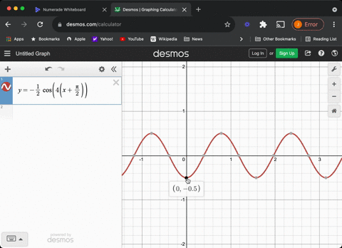 graph-each-function-over-a-one-period-interval-y-frac12-cos-left4leftxfracpi2rightright-3