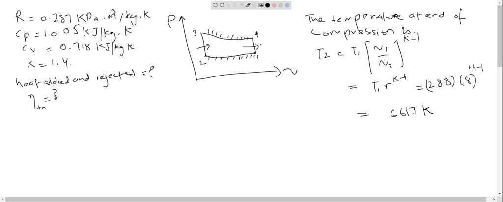 Repeat Prob. 9-42 when isentropic processes are used in place of the ...