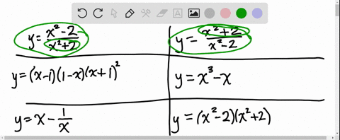 which-of-the-following-functions-have-the-given-property-i-yfracx2-2x22-ii-quad-yfracx22x2-2-iii-q-3