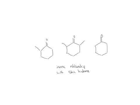 rank-the-following-compounds-in-order-of-increasing-reactivity-toward-nucleophilic-attack