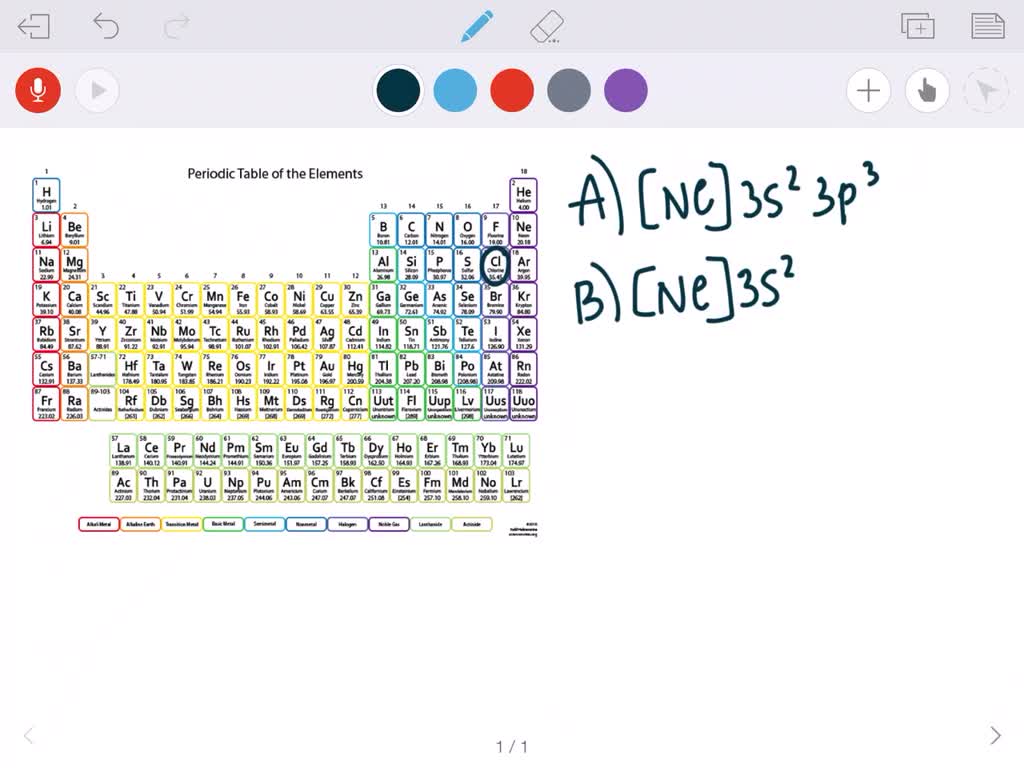 SOLVED:Using the symbol of the previous noble gas to indicate the core ...