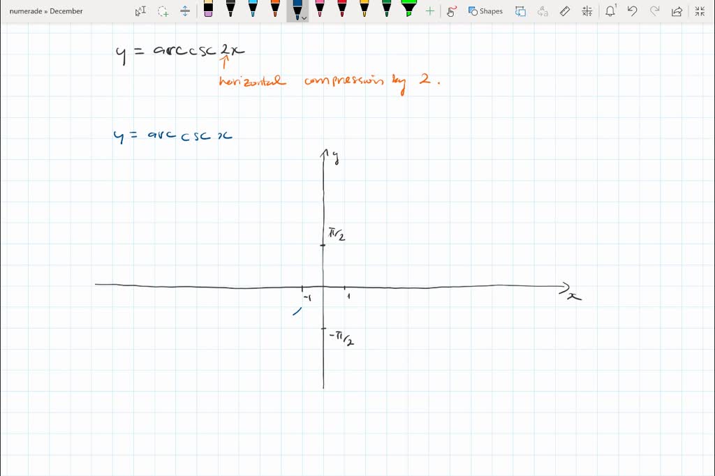 SOLVED Draw By Hand The Graph Of Each Inverse Function Y arccsc 2 X solved-draw-by-hand-the-graph-of-each-inverse-function-y-arccsc-2-x