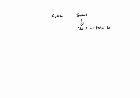 differentiate-between-agonistic-and-territorial-behaviors