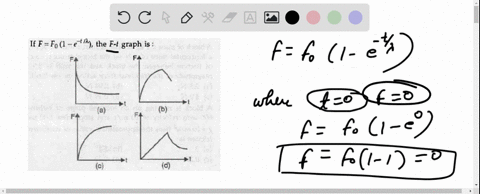 if-ff_0left1-e-t-lambdaright-the-f-t-graph-is