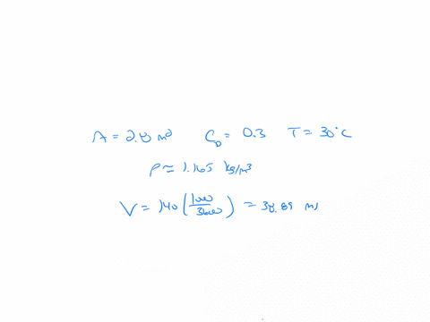 a-car-of-the-projected-area-of-28-mathrmm2-is-running-into-a-airstream-of-temperature-30circ-mathrmc